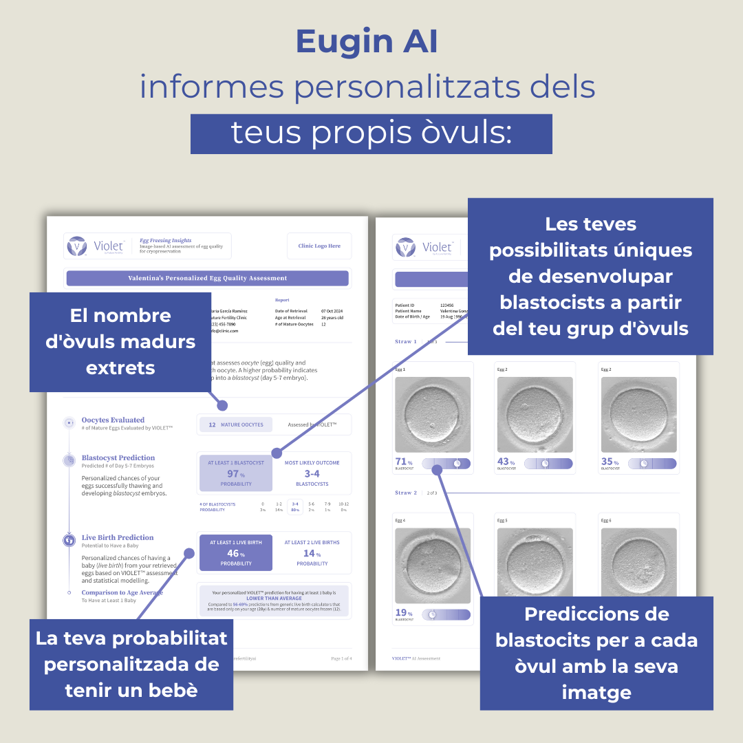 Eugin AI CAT
